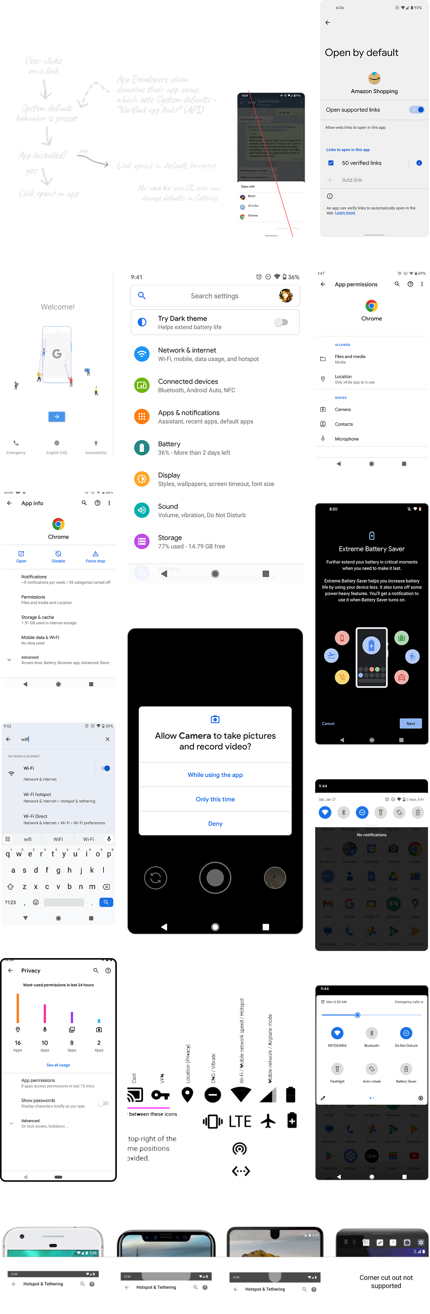 Android Design Process & Methodology