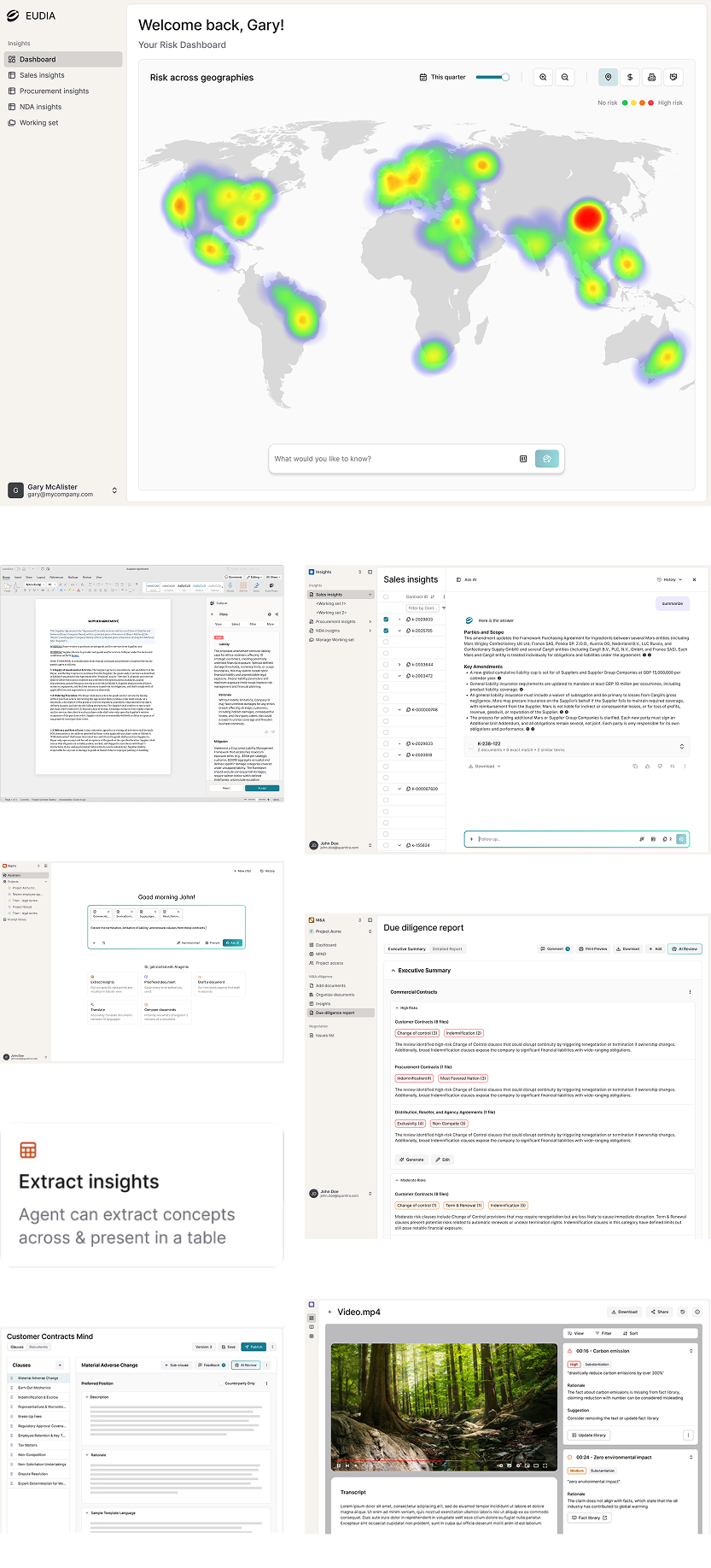 Eudia Design Process & Methodology